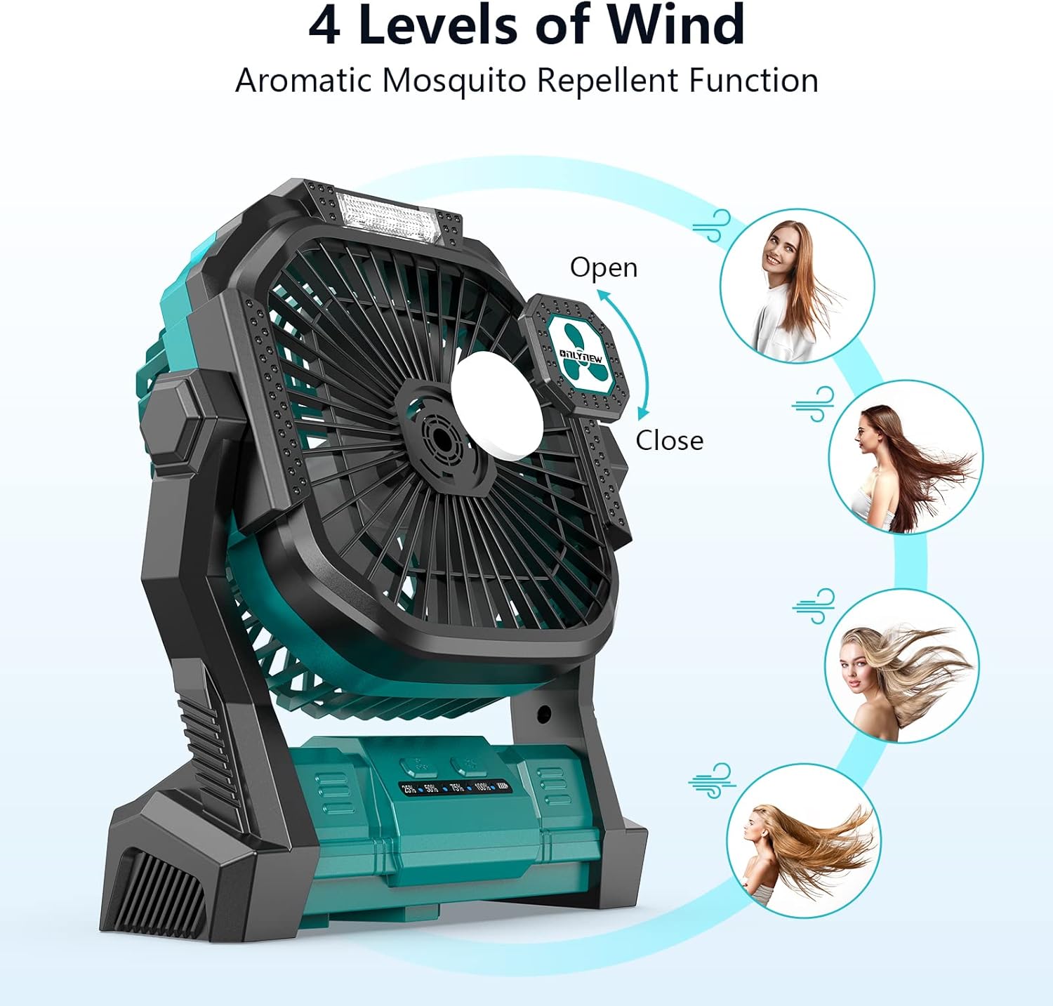 ONLYNEW Portable Rechargeable Fan with LED Lantern – 20000mAh Battery, USB-C